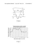 MAGNETIC RECORDING HEAD, HEAD GIMBAL ASSEMBLY WITH THE SAME, AND DISK     DRIVE diagram and image