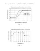 MAGNETIC RECORDING HEAD, HEAD GIMBAL ASSEMBLY WITH THE SAME, AND DISK     DRIVE diagram and image