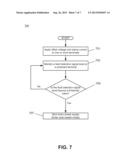 ADJACENT TERMINAL FAULT DETECTION diagram and image