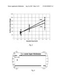 Asymmetric High Voltage Capacitor diagram and image