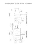 ELECTRICALLY ACTIVATABLE INTEGRATED MECHANICAL ANTI-ROLLBACK DEVICE WITH     ONE OR MORE POSITIONS diagram and image