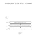 FABRIC INTEGRATED CONTINUOUS ILLUMINATION diagram and image