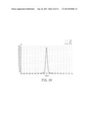 AMPLIFIED CONDENSING LED LIGHT LENS AND MODULE THEREOF diagram and image