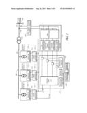 CONTROL TECHNIQUES FOR PHOTOVOLTAIC POWER PLANTS diagram and image