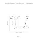 Sector Array Addressing for ECC Management diagram and image