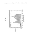 NONVOLATILE MEMORY ELEMENT AND NONVOLATILE MEMORY DEVICE diagram and image