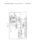 SEMICONDUCTOR MEMORY DEVICE AND DRIVING METHOD OF THE SAME diagram and image