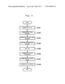 SEMICONDUCTOR STORAGE DEVICE diagram and image