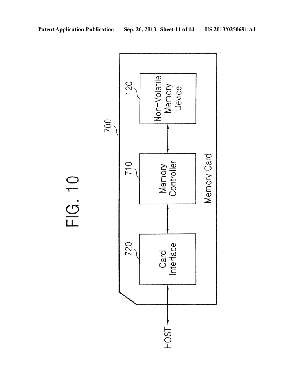 METHOD OF PROVIDING AN OPERATING VOLTAGE IN A MEMORY DEVICE AND A MEMORY     CONTROLLER FOR THE MEMORY DEVICE - diagram, schematic, and image 12