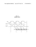 CLOCK SIGNAL GENERATION APPARATUS FOR USE IN SEMICONDUCTOR MEMORY DEVICE     AND ITS METHOD diagram and image