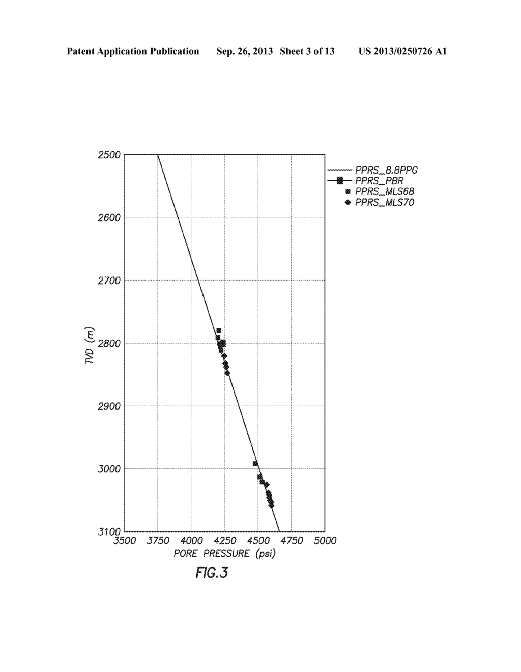 QUANTITATIVE ANALYSIS OF TIME-LAPSE SEISMIC DATA - diagram, schematic, and image 04