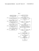 METHOD AND SYSTEM FOR MONITORING FIRE BASED ON DETECTION OF SOUND FIELD     VARIATION diagram and image