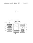 METHOD AND APPARATUS FOR PROVIDING AN ALARM SERVICE IN MOBILE TERMINAL diagram and image