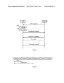 Method and Apparatus Relating to HARQ Processes diagram and image