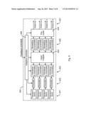 Method and Apparatus Relating to HARQ Processes diagram and image