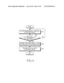 APPARATUS AND METHOD FOR PROVIDING MULTI-RAB SERVICE IN COMMUNICATION     SYSTEM diagram and image