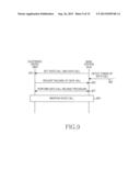 APPARATUS AND METHOD FOR PROVIDING MULTI-RAB SERVICE IN COMMUNICATION     SYSTEM diagram and image