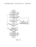 APPARATUS AND METHOD FOR PROVIDING MULTI-RAB SERVICE IN COMMUNICATION     SYSTEM diagram and image