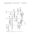 MOBILE COMMUNICATION METHOD, GATEWAY APPARATUS, MOBILITY MANAGEMENT NODE,     AND CALL SESSION CONTROL SERVER APPARATUS diagram and image