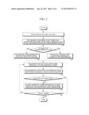 METHOD FOR PROTECTION SWITCHING IN ETHERNET RING NETWORK diagram and image