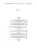 METHOD FOR PROTECTION SWITCHING IN ETHERNET RING NETWORK diagram and image