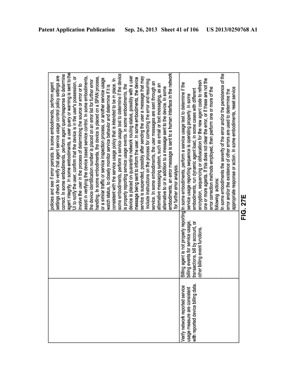 AUTOMATED DEVICE PROVISIONING AND ACTIVATION - diagram, schematic, and image 42