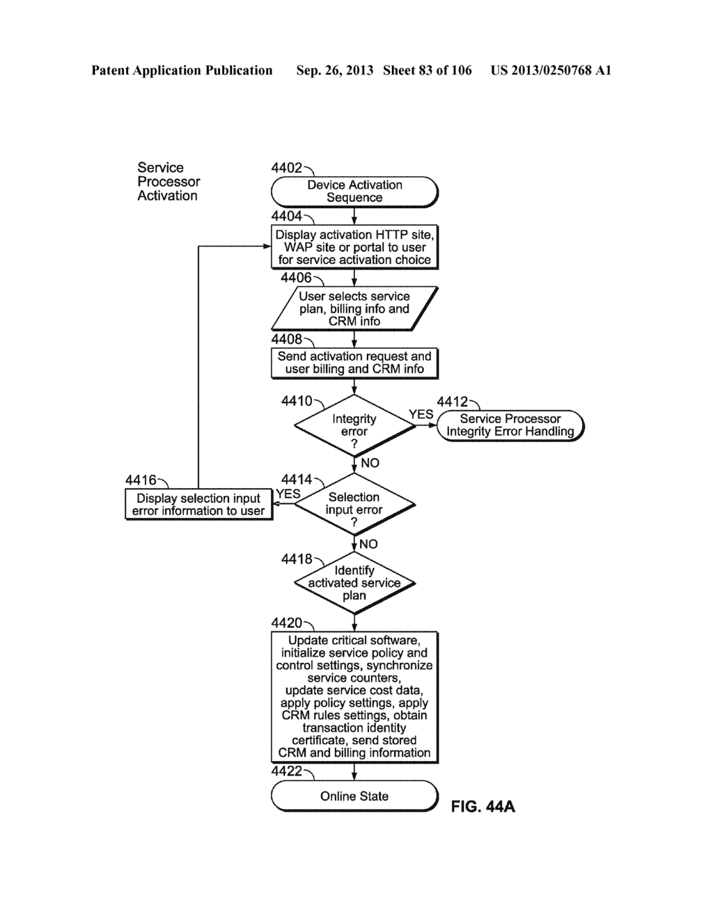 AUTOMATED DEVICE PROVISIONING AND ACTIVATION - diagram, schematic, and image 84