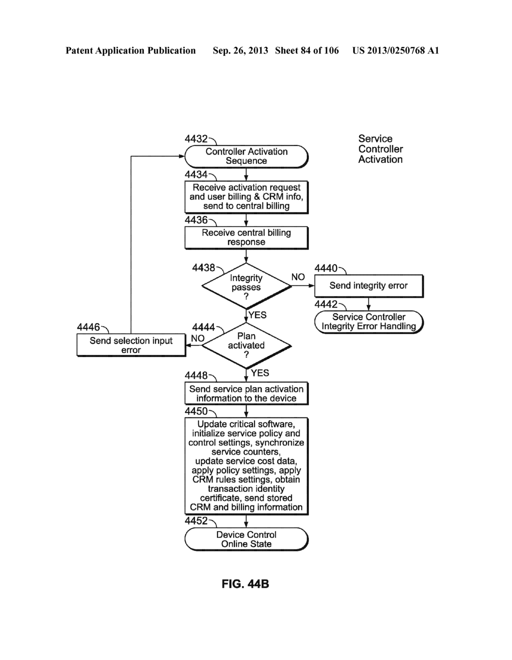 AUTOMATED DEVICE PROVISIONING AND ACTIVATION - diagram, schematic, and image 85