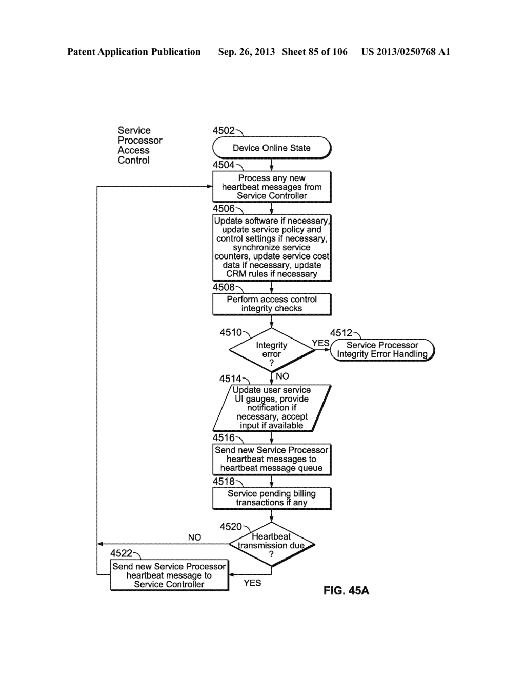 AUTOMATED DEVICE PROVISIONING AND ACTIVATION - diagram, schematic, and image 86