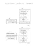 METHOD FOR DETERMINING AN AGGREGATION SCHEME IN A WIRELESS NETWORK diagram and image