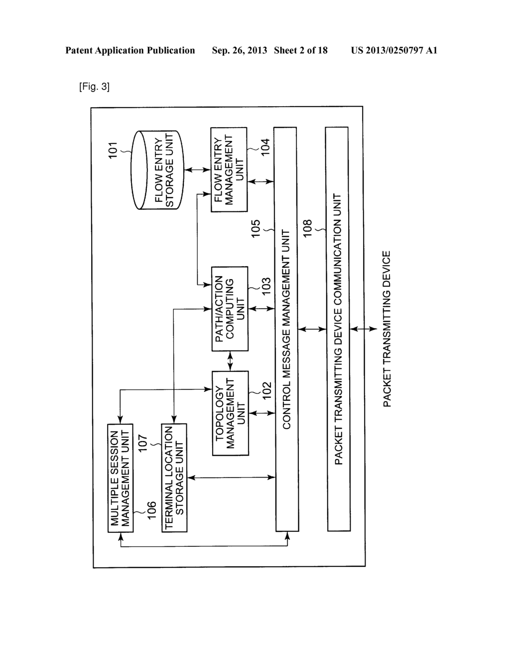 COMMUNICATION CONTROL SYSTEM, CONTROL DEVICE, COMMUNICATION CONTROL     METHOD, AND COMMUNICATION CONTROL PROGRAM - diagram, schematic, and image 03