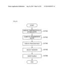 COMMUNICATION CONTROL SYSTEM, CONTROL DEVICE, COMMUNICATION CONTROL     METHOD, AND COMMUNICATION CONTROL PROGRAM diagram and image