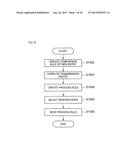 COMMUNICATION CONTROL SYSTEM, CONTROL DEVICE, COMMUNICATION CONTROL     METHOD, AND COMMUNICATION CONTROL PROGRAM diagram and image