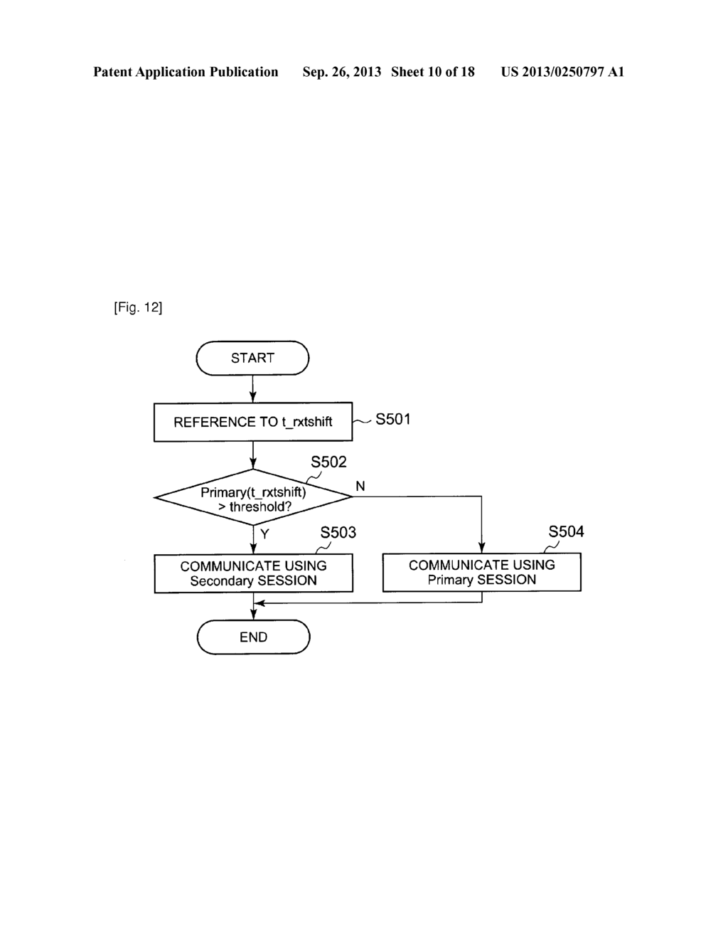 COMMUNICATION CONTROL SYSTEM, CONTROL DEVICE, COMMUNICATION CONTROL     METHOD, AND COMMUNICATION CONTROL PROGRAM - diagram, schematic, and image 11