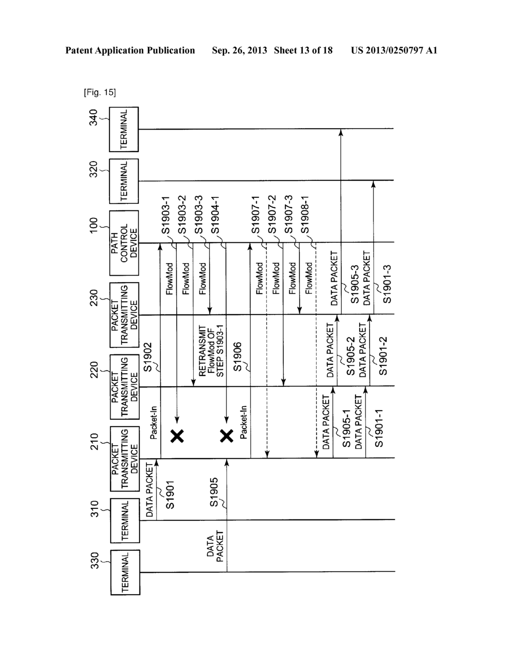 COMMUNICATION CONTROL SYSTEM, CONTROL DEVICE, COMMUNICATION CONTROL     METHOD, AND COMMUNICATION CONTROL PROGRAM - diagram, schematic, and image 14