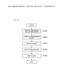 COMMUNICATION CONTROL SYSTEM, CONTROL DEVICE, COMMUNICATION CONTROL     METHOD, AND COMMUNICATION CONTROL PROGRAM diagram and image