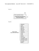 COMMUNICATION CONTROL SYSTEM, CONTROL DEVICE, COMMUNICATION CONTROL     METHOD, AND COMMUNICATION CONTROL PROGRAM diagram and image