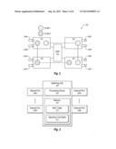 DISTRIBUTED SPANNING TREE PROTOCOL diagram and image