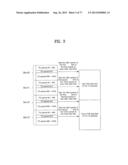 DIGITAL BROADCASTING SYSTEM AND DATA PROCESSING METHOD diagram and image