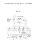 DIGITAL BROADCASTING SYSTEM AND DATA PROCESSING METHOD diagram and image