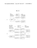 DIGITAL BROADCASTING SYSTEM AND DATA PROCESSING METHOD diagram and image