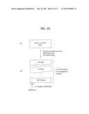 DIGITAL BROADCASTING SYSTEM AND DATA PROCESSING METHOD diagram and image