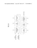 DIGITAL BROADCASTING SYSTEM AND DATA PROCESSING METHOD diagram and image