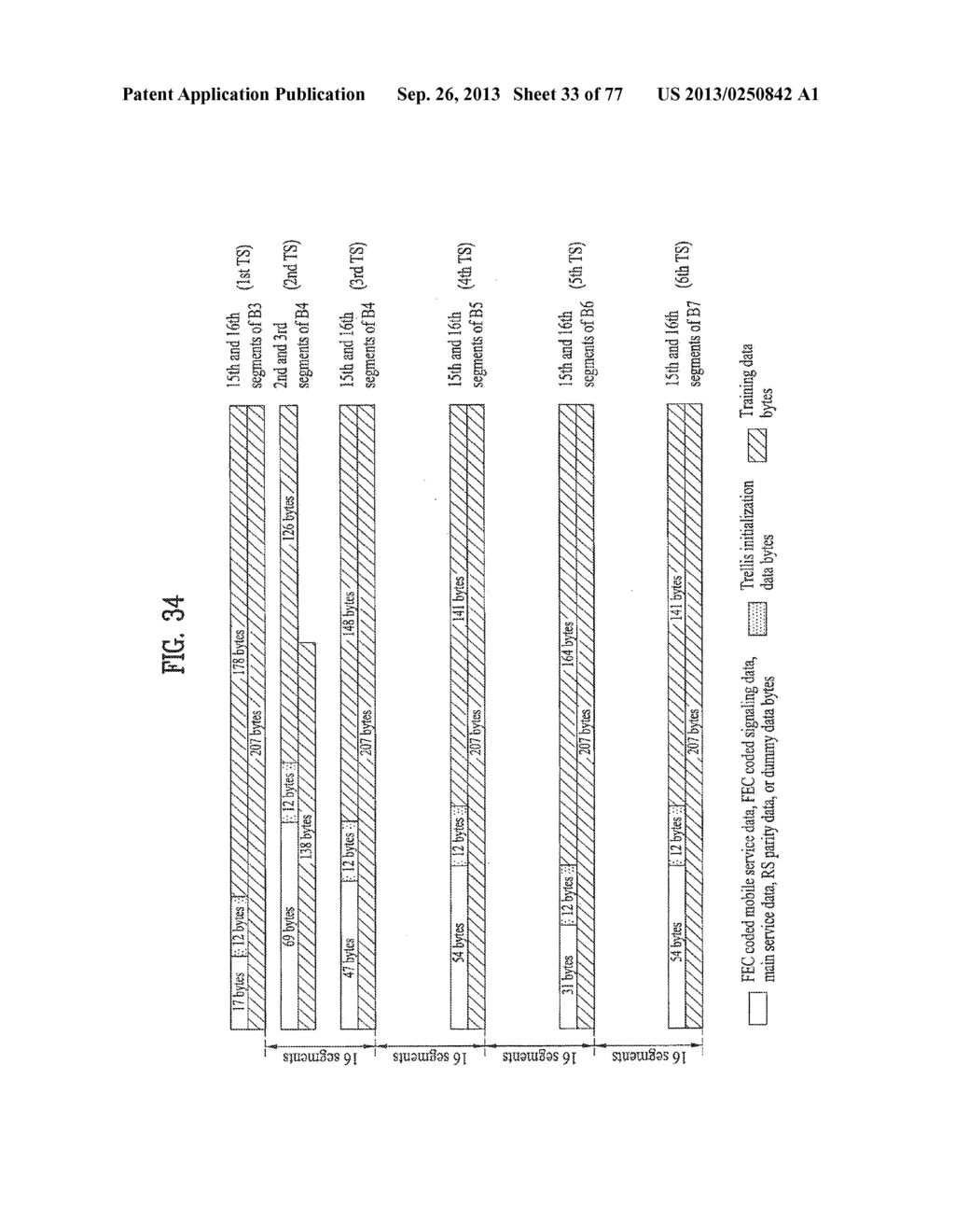 DIGITAL BROADCASTING SYSTEM AND DATA PROCESSING METHOD - diagram, schematic, and image 34