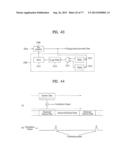 DIGITAL BROADCASTING SYSTEM AND DATA PROCESSING METHOD diagram and image