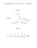 DIGITAL BROADCASTING SYSTEM AND DATA PROCESSING METHOD diagram and image