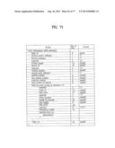 DIGITAL BROADCASTING SYSTEM AND DATA PROCESSING METHOD diagram and image