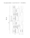 DIGITAL BROADCASTING SYSTEM AND DATA PROCESSING METHOD diagram and image