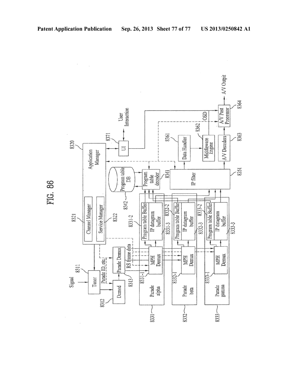 DIGITAL BROADCASTING SYSTEM AND DATA PROCESSING METHOD - diagram, schematic, and image 78