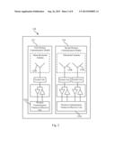 NETWORK COMMUNICATION STRUCTURE, NETWORK COMMUNICATION SYSTEM AND NETWORK     COMMUNICATION METHOD diagram and image